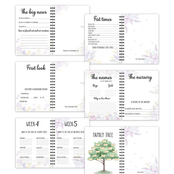 Pregnancy organizer
